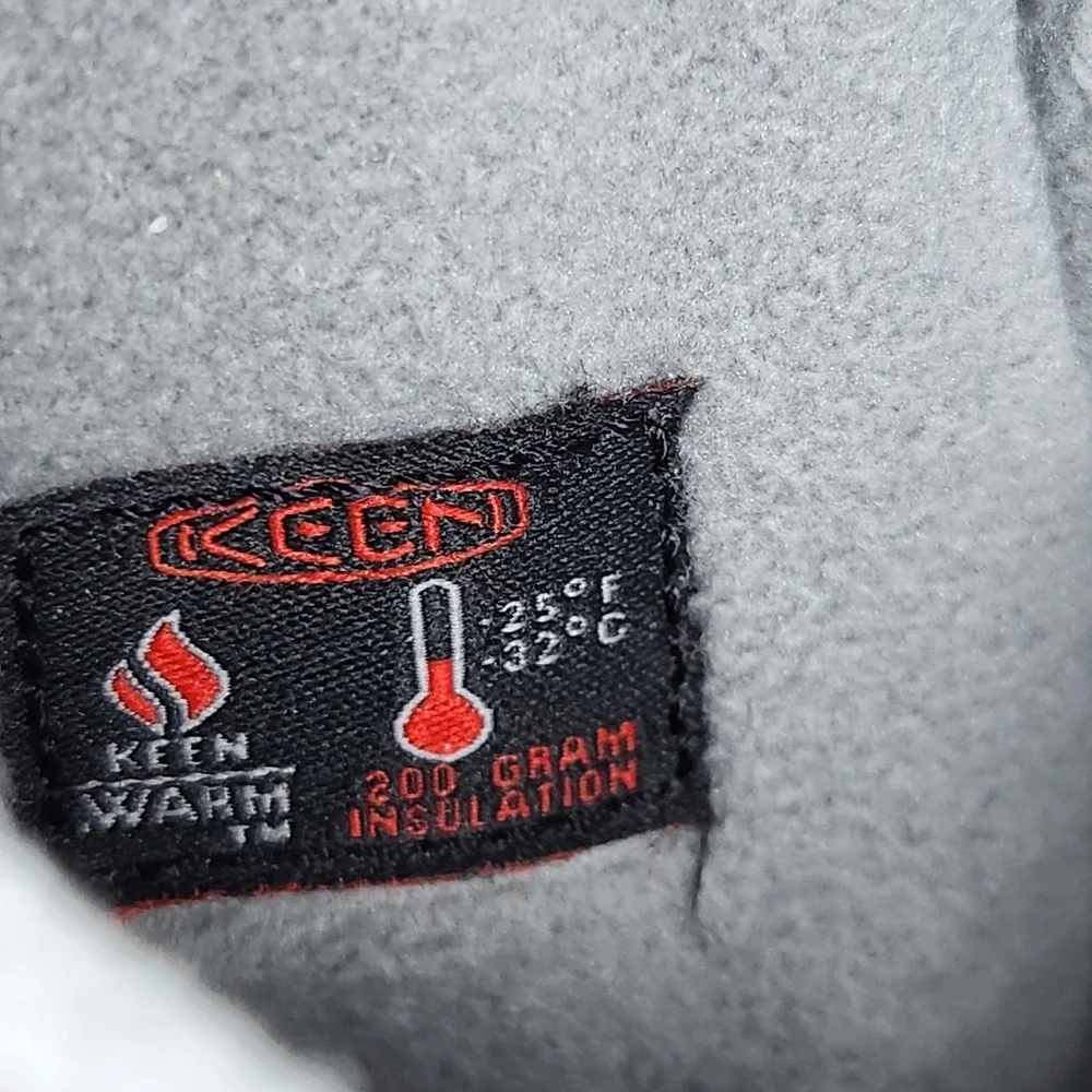 Keen brand style